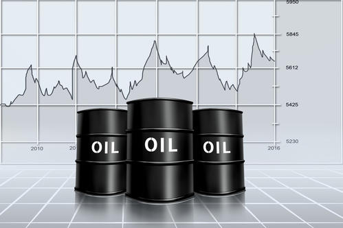 原油期货价格走势如何判断？