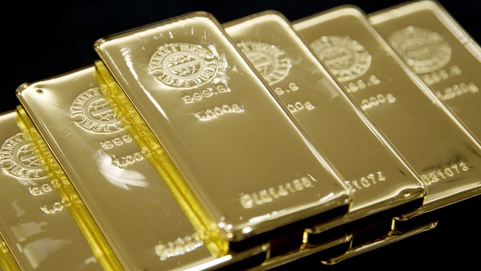 黄金走势预测：黄金/美元于十月区间内震荡整理，技术面走势预判