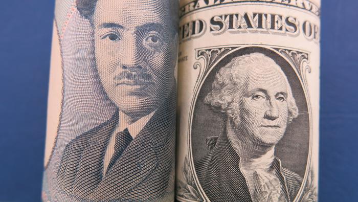 日元汇率预测：突破在即？澳元/日元和瑞郎/日元走势分析