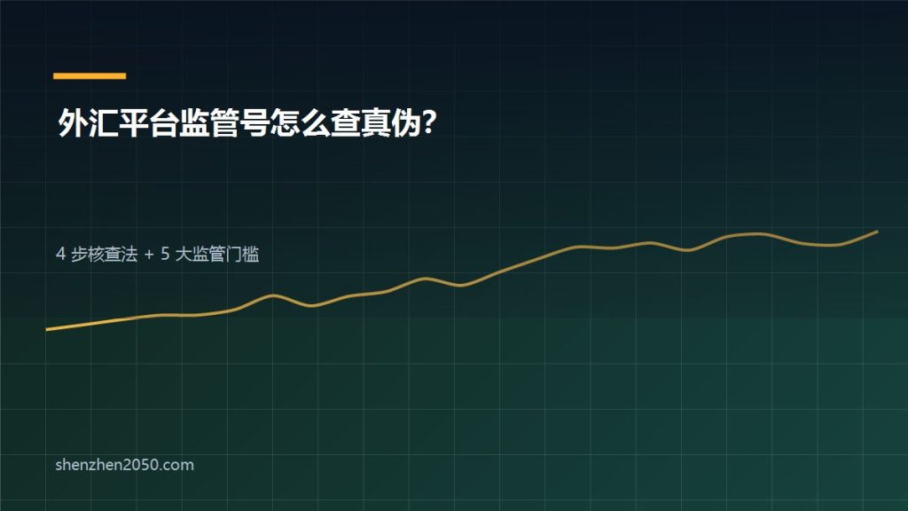 外汇平台监管号真伪核查 4 步流程图