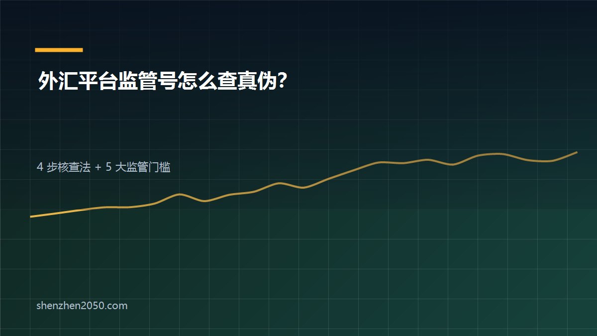 外汇平台监管号怎么查真伪？4 步核查法 + 5 大监管机构硬核门槛