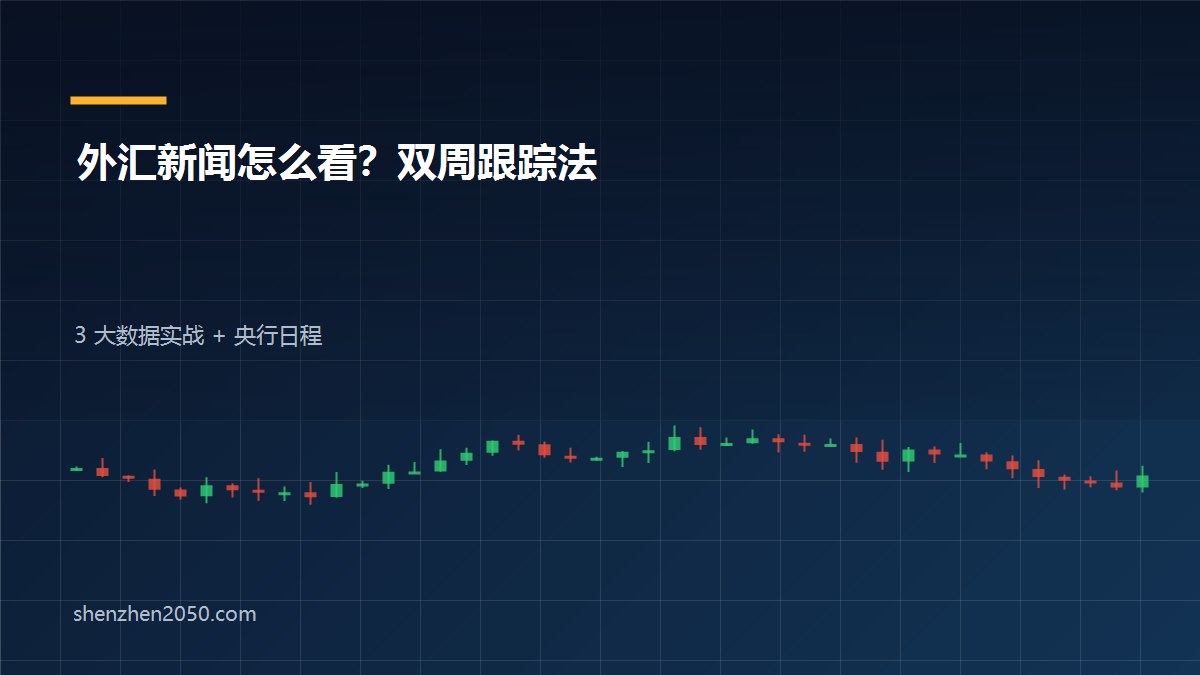 外汇新闻怎么看？3 类必盯驱动源 + 双周跟踪法 + 3 大数据实战清单