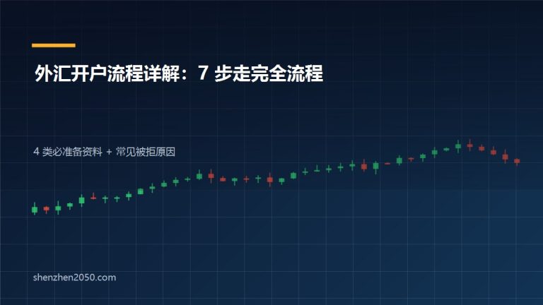 外汇开户流程 7 步走完图解