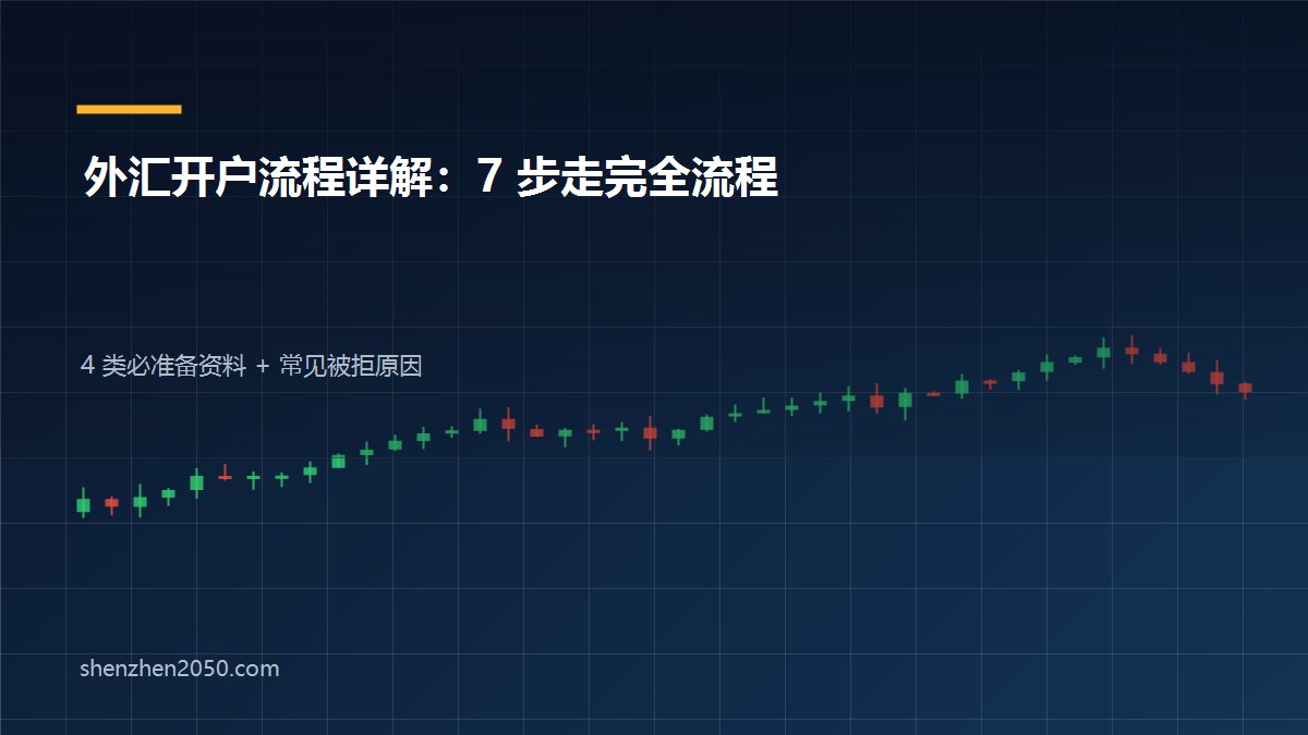 外汇开户流程详解：7 步走完 + 4 类必准备资料 + 5 个常见被拒原因