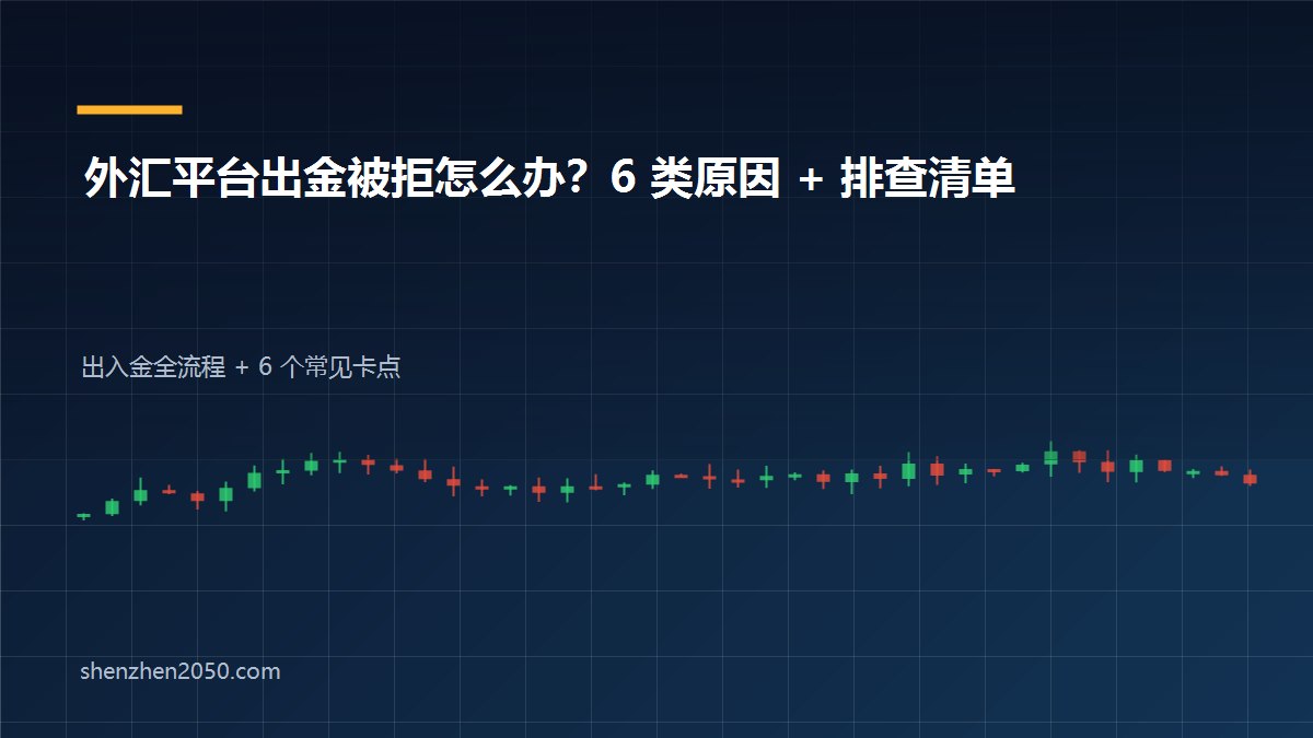 外汇平台出金被拒怎么办？6 类原因 + 3 步可复用排查清单