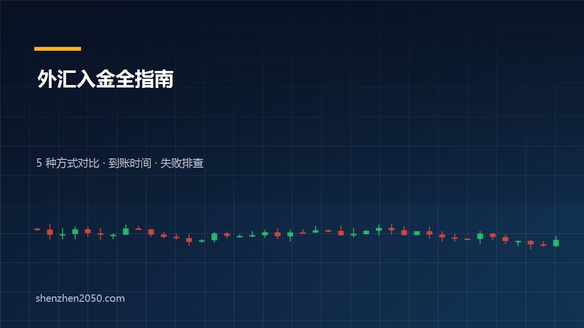 外汇入金全指南：5 种入金方式对比 + 到账时间表 + 4 类失败原因排查