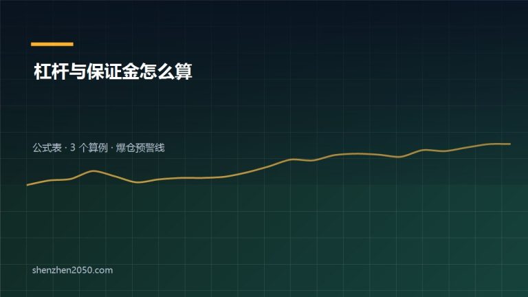 外汇杠杆保证金计算公式与爆仓预警线示意图
