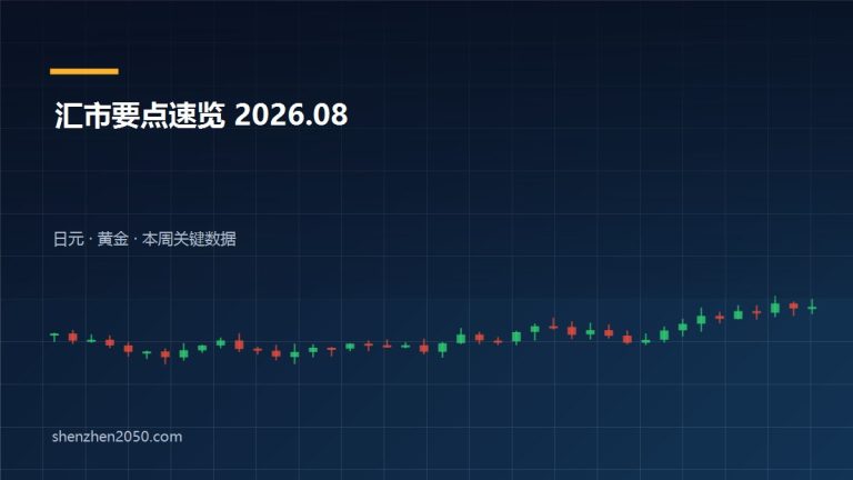2026年8月初外汇市场日元黄金走势要点速览图