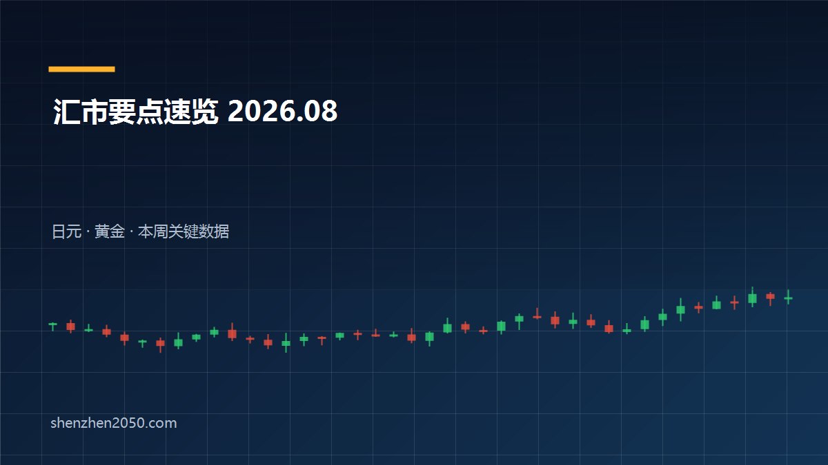汇市要点速览（2026年8月初）：日元逼近160、金价回落4000关口，本周该盯什么