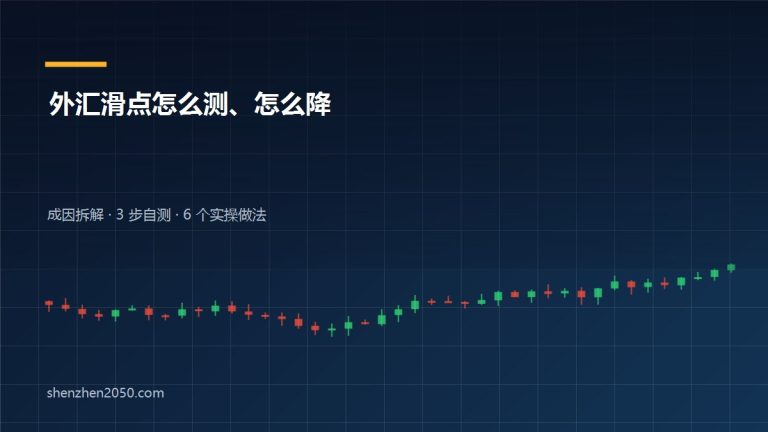 外汇交易滑点成因与测量方法示意图