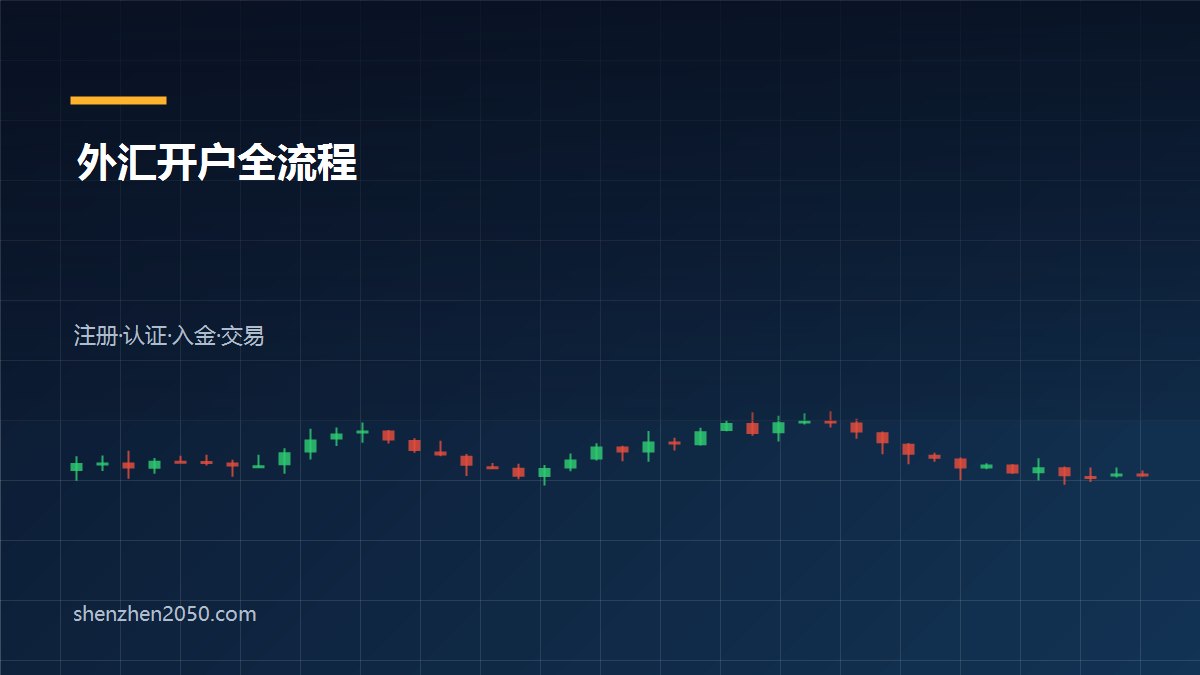 外汇开户流程全解析：从注册到入金交易要几步？新手常见问题一次讲清
